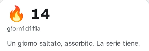 14 giorni di fila: un giorno saltato, assorbito, la serie tiene
